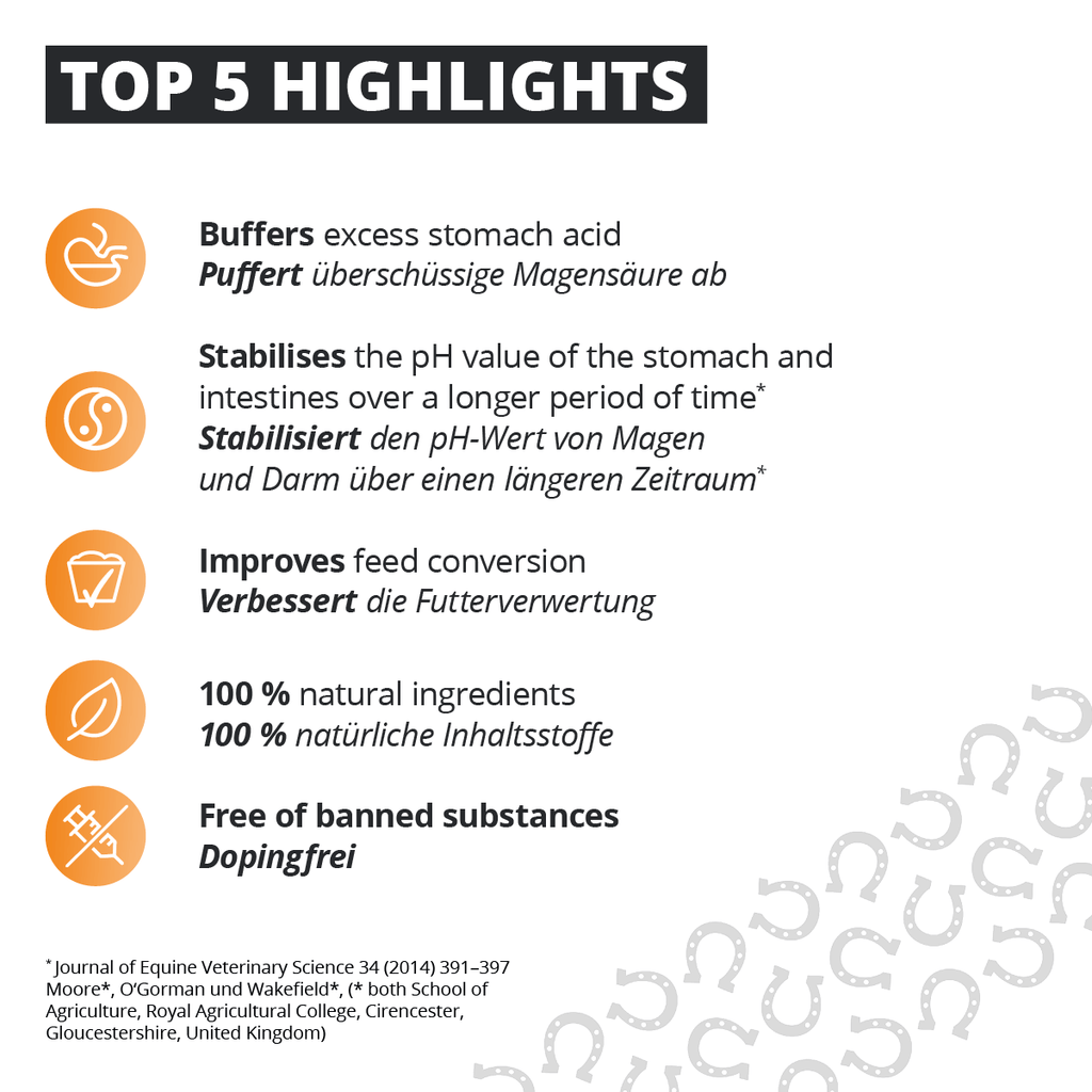 120 days supply (6 kg)