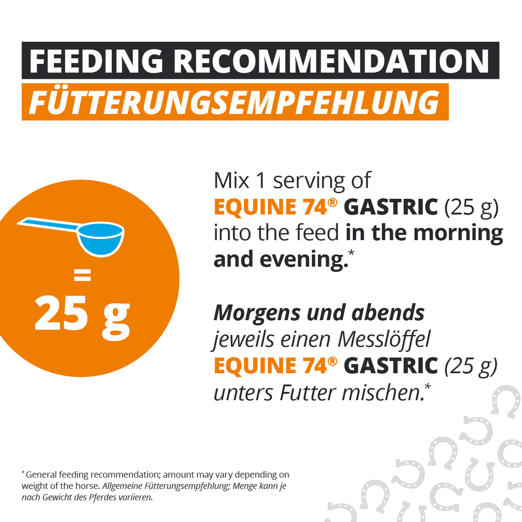 120 days supply (6 kg)