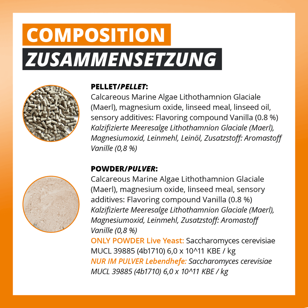 120 days supply (6 kg)