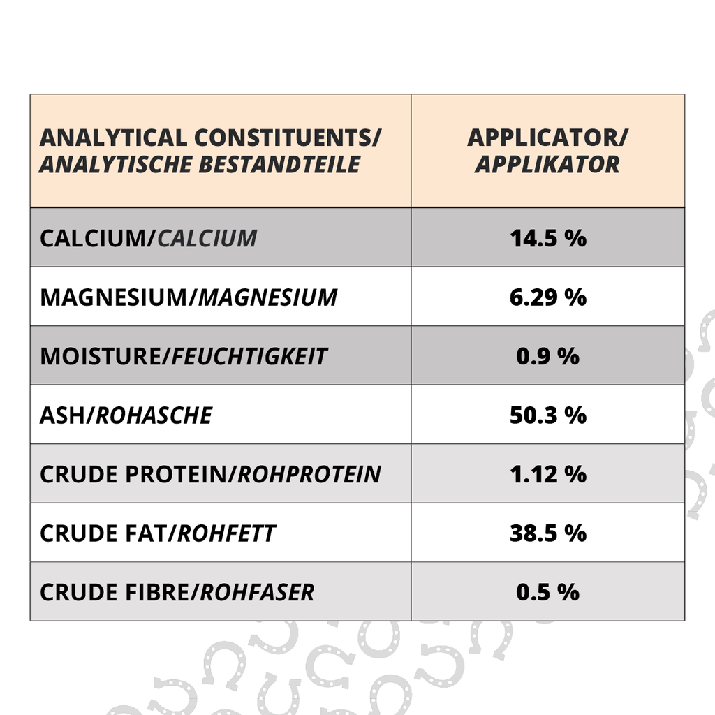 7 packs of 9 single applicators